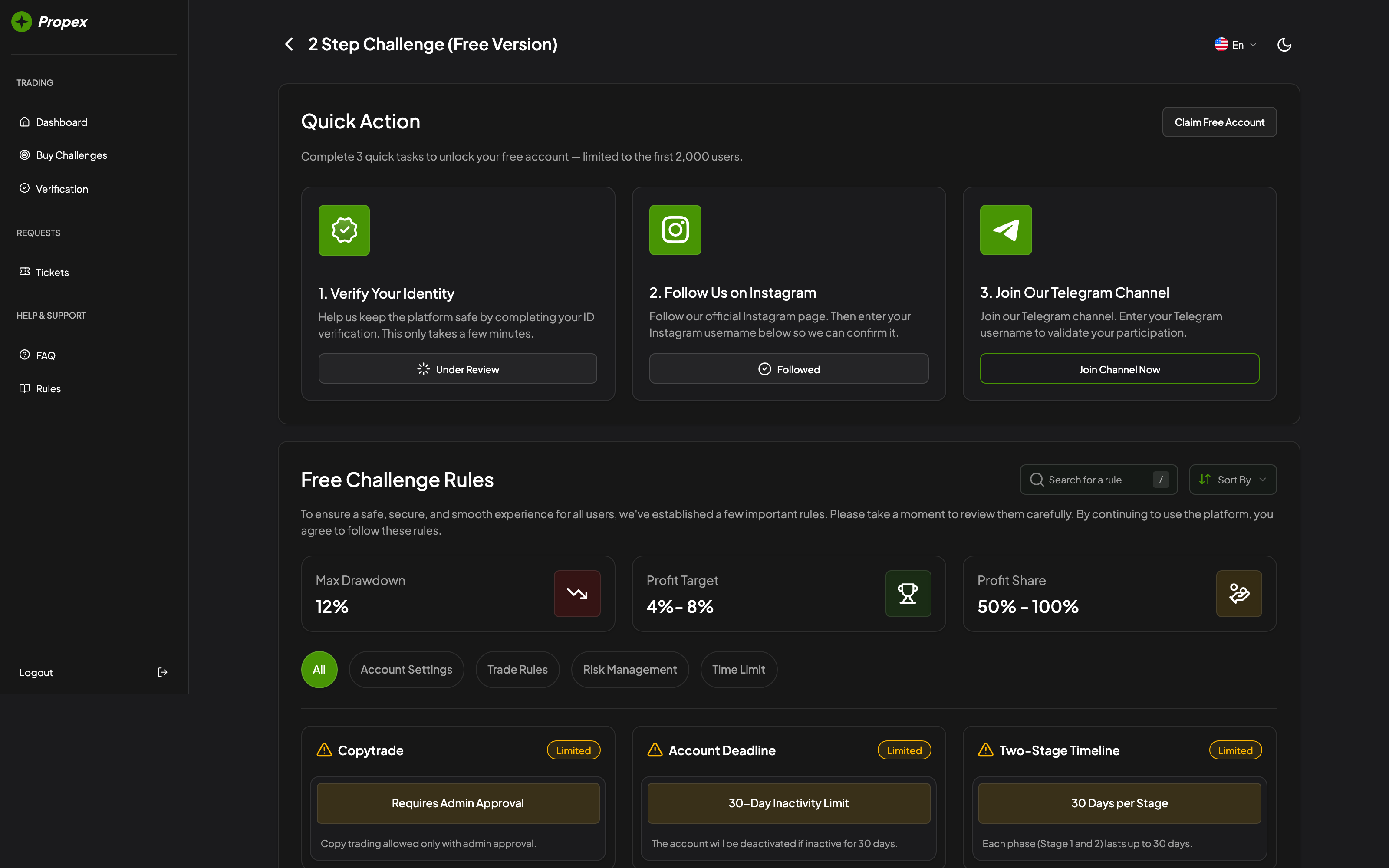 Propex 2-step challenge — identity under review, profit target, max drawdown, and the first rules