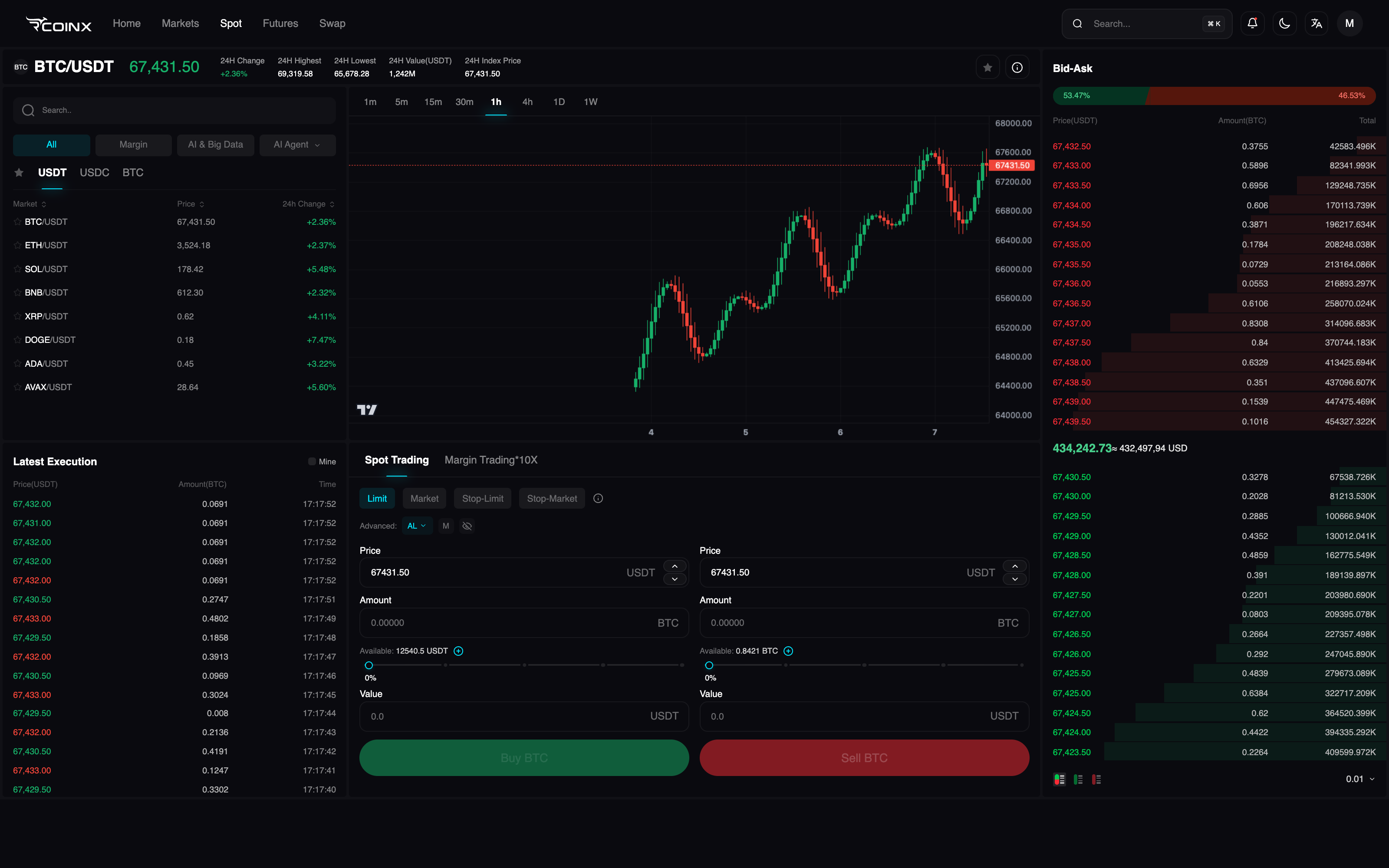 RcoinX spot trading interface — order book, candlestick chart, and order form